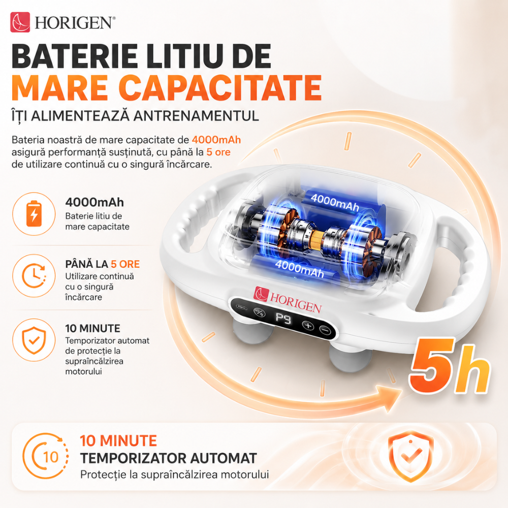 Aparat Pentru Masaj Profesional Cu 6 Capete Horigen MuscleWave Six