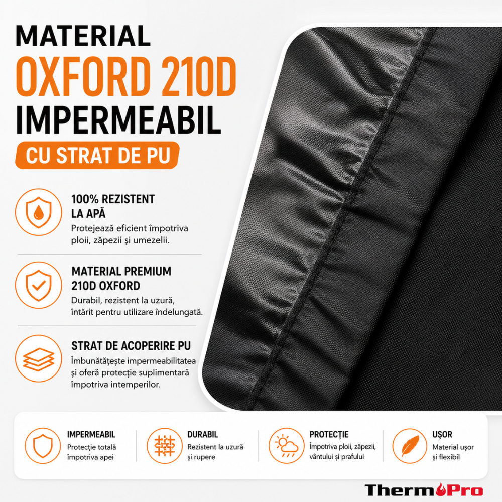 Prelata Motocicleta ThermoPRO RideShield Pro XXL