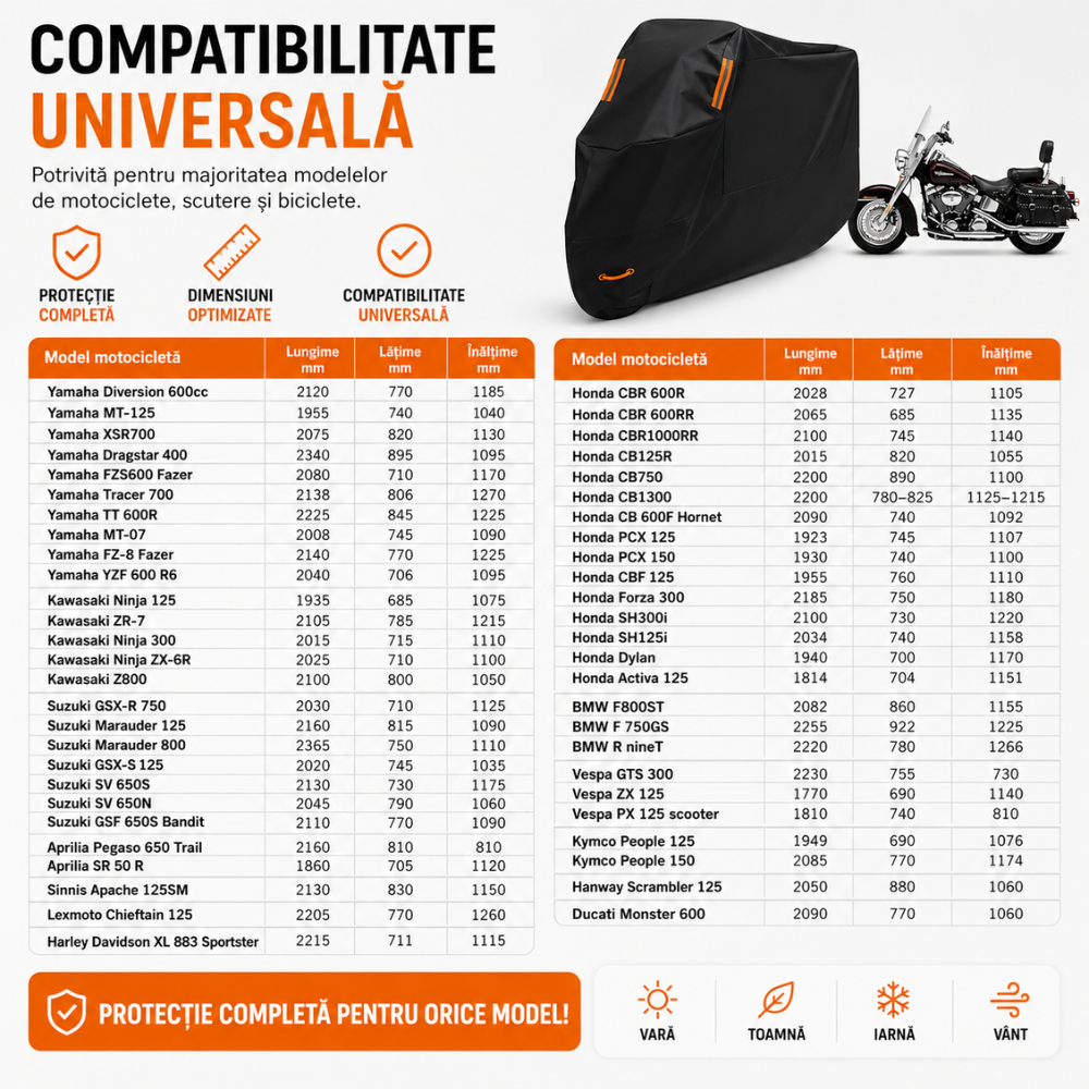 Prelata Motocicleta ThermoPRO RideShield Pro XXL