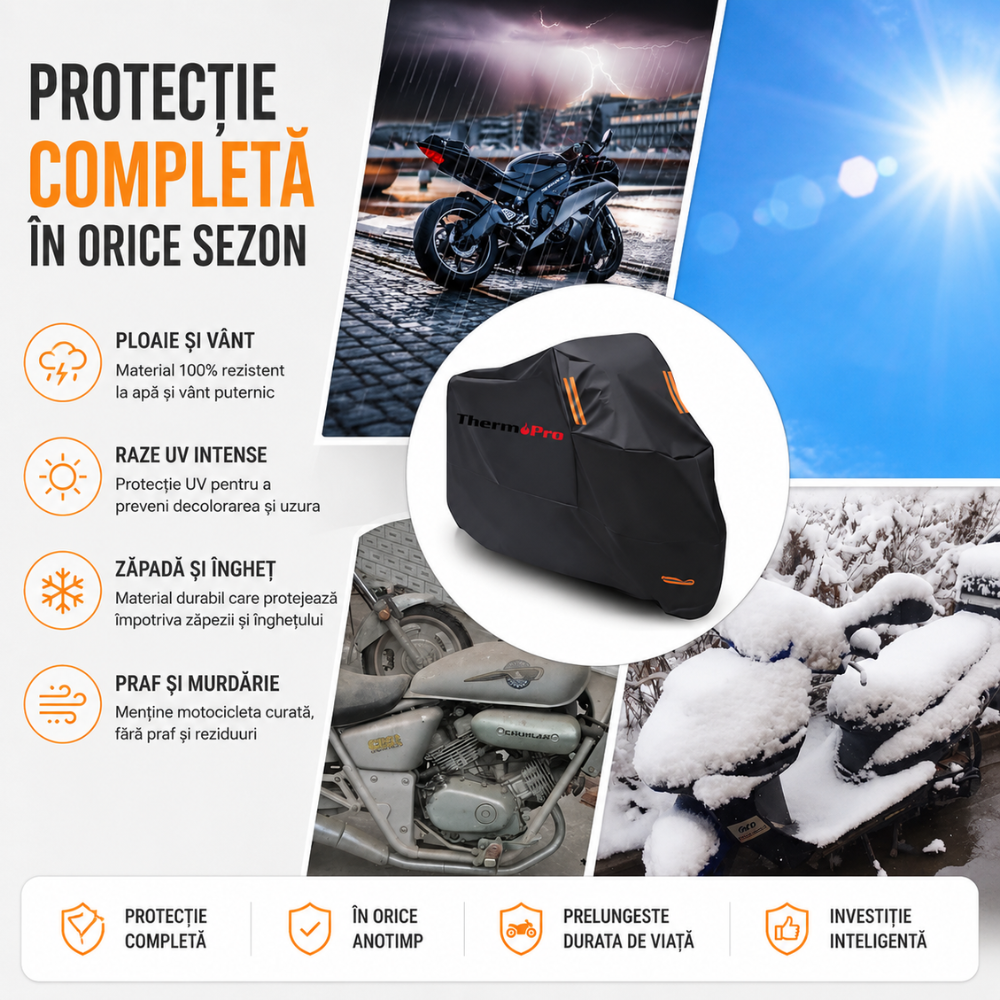 Prelata Motocicleta ThermoPRO RideShield Pro XXL