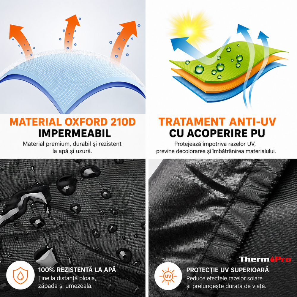 Prelata Motocicleta ThermoPRO RideShield Pro XXL