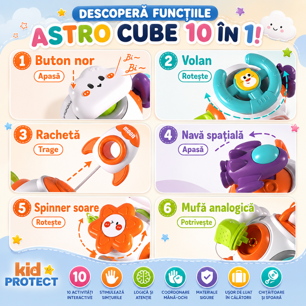 Jucarie Interactiva Bebelusi Montessori KidProtect Astro Cube