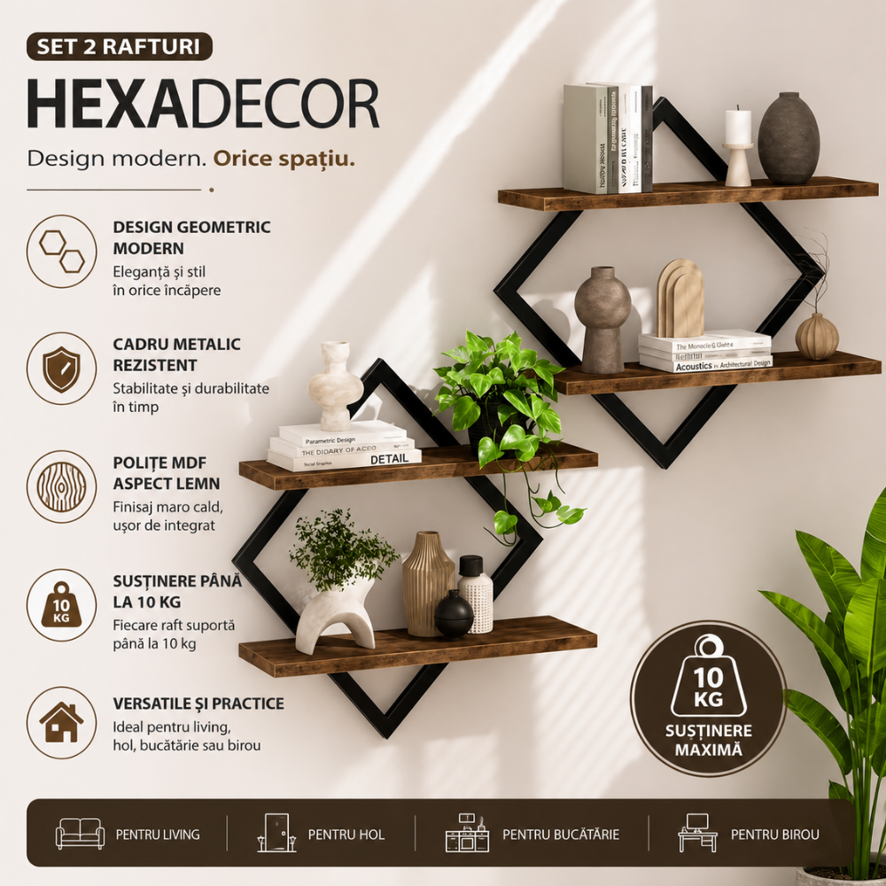 Set 2 Rafturi KD Home HexaDecor