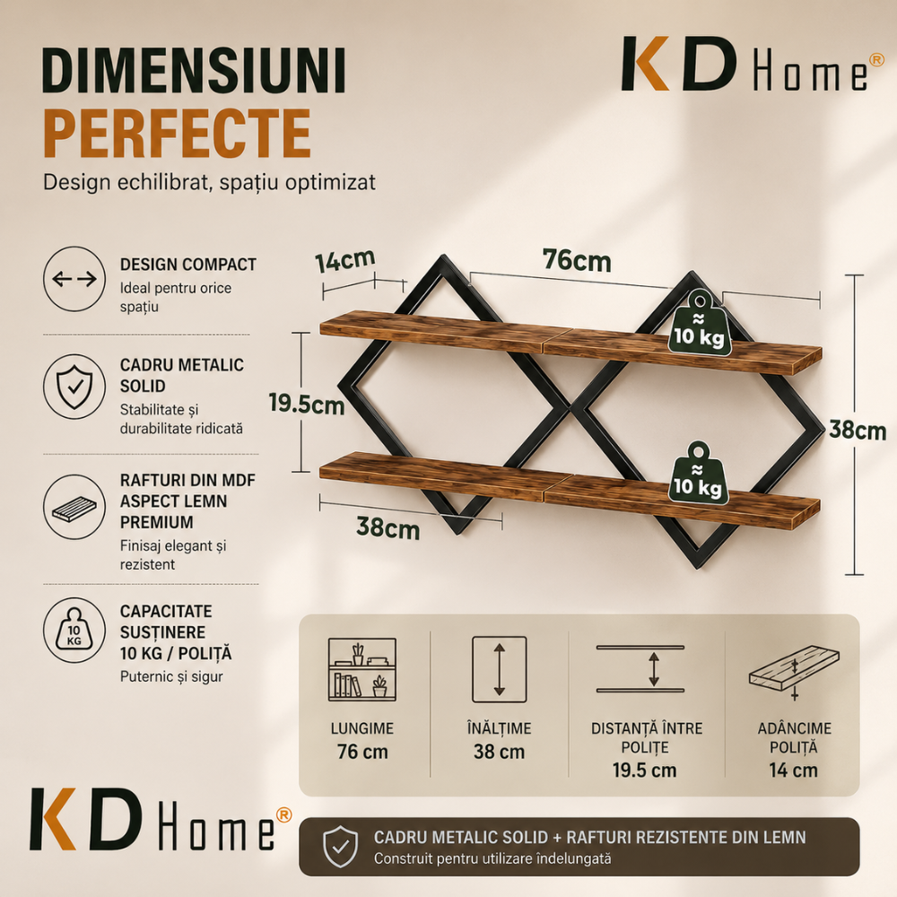 Set 2 Rafturi KD Home HexaDecor