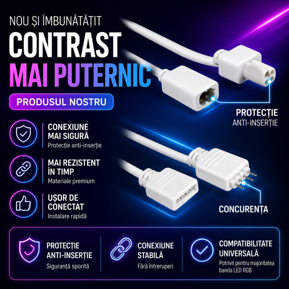 Kit Banda LED Huerler Smart RGB 27 metri (2 X 13.5m)