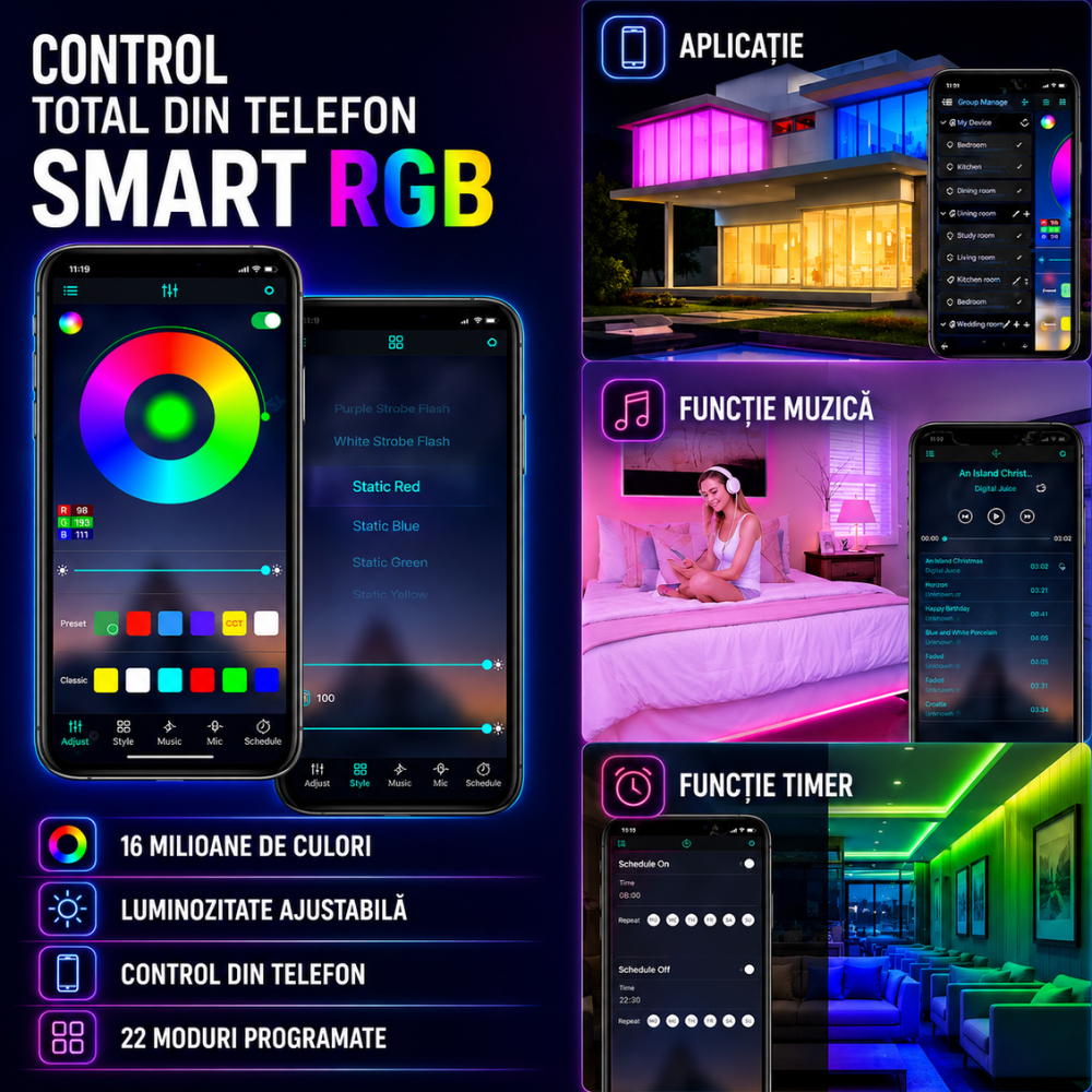 Kit Banda LED Huerler Smart RGB 27 metri (2 X 13.5m)