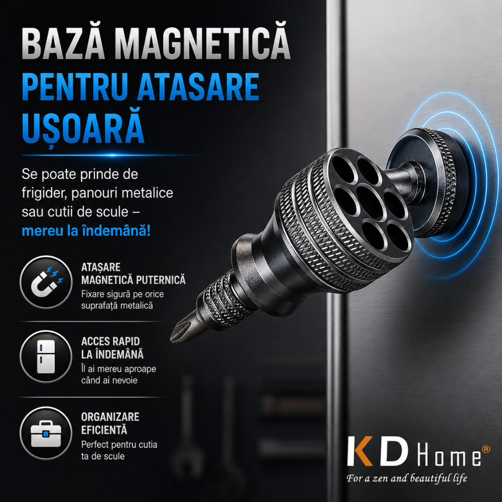 Set Mini Surubelnita Magnetica KD Home TwistMate Multi