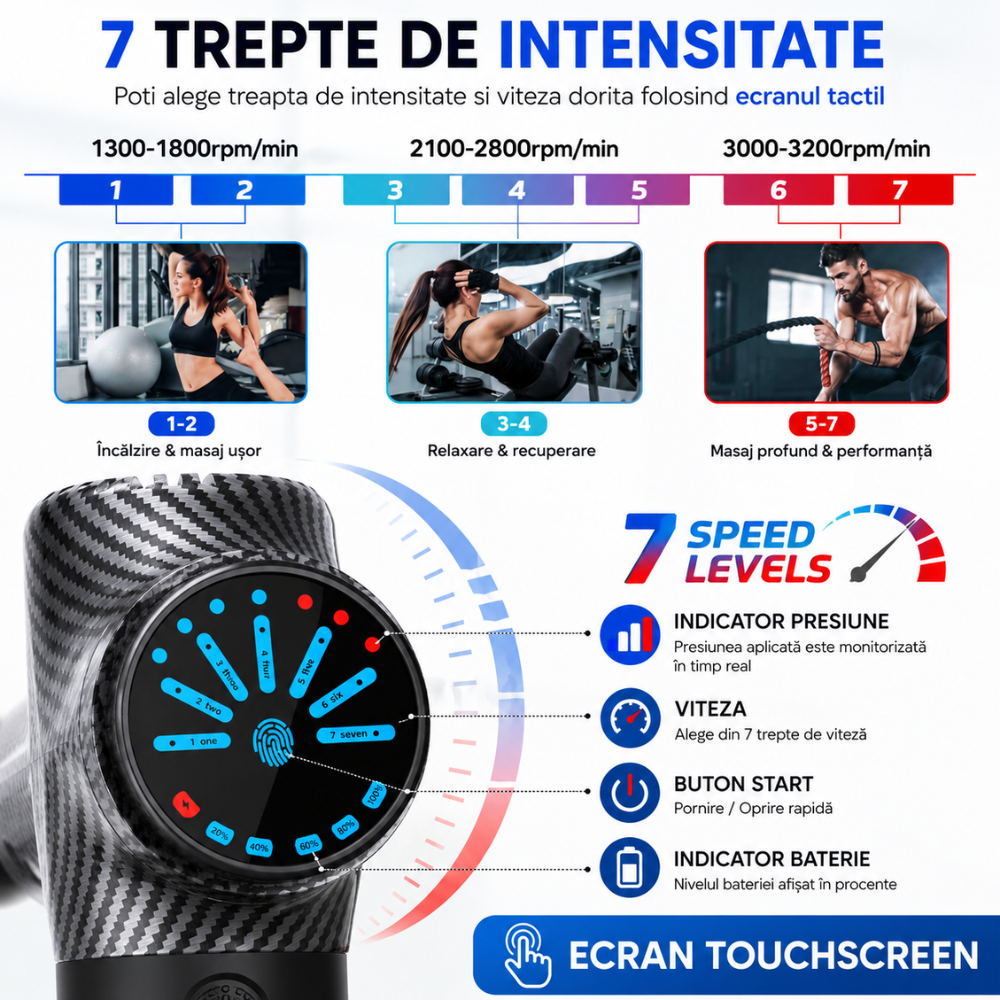 Aparat Pentru Masaj Profesional Tip Pistol Techone Master Pro Y8