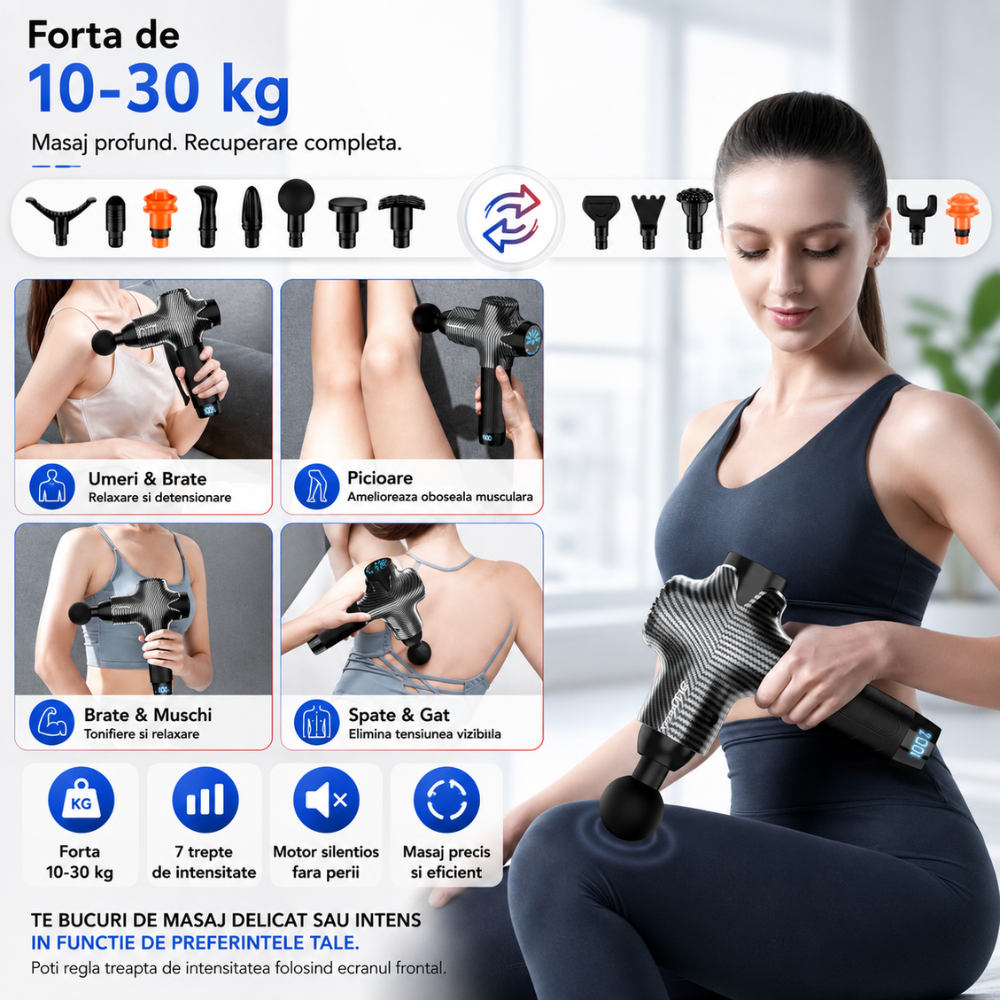 Aparat Pentru Masaj Profesional Tip Pistol Techone Master Pro Y8