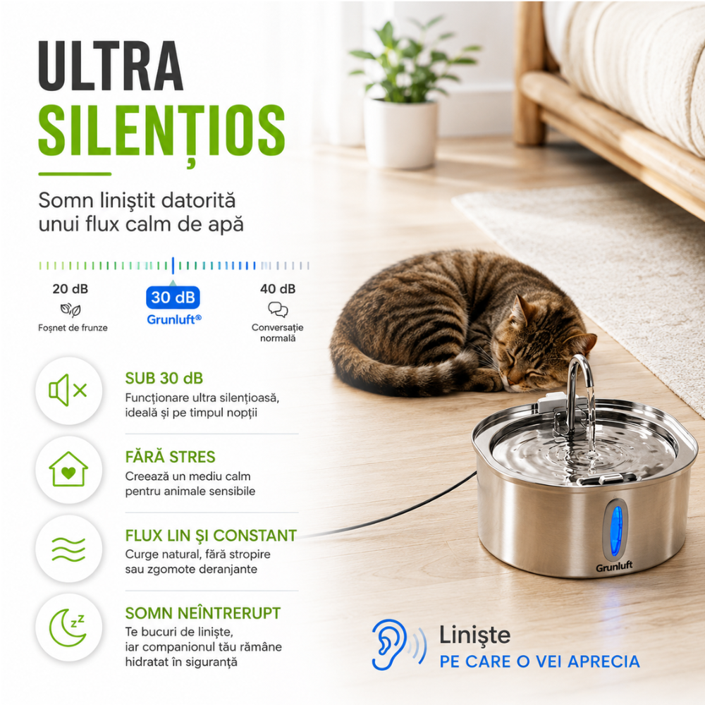 Fantana Apa Pisici si Caini Automat Inox 3.2 L, Grunluft HydroPaw