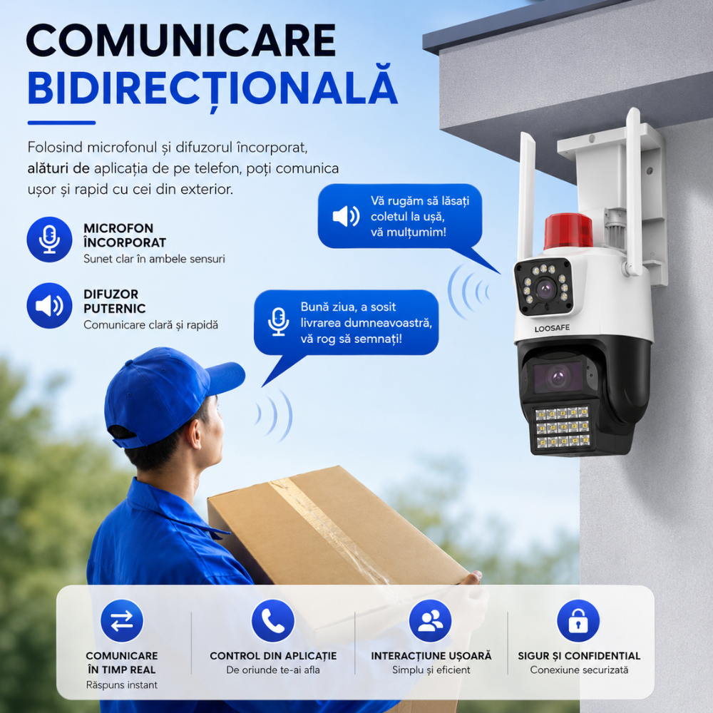 Camera de Supraveghere Dubla Wireless CCTV Loosafe 80XPRO
