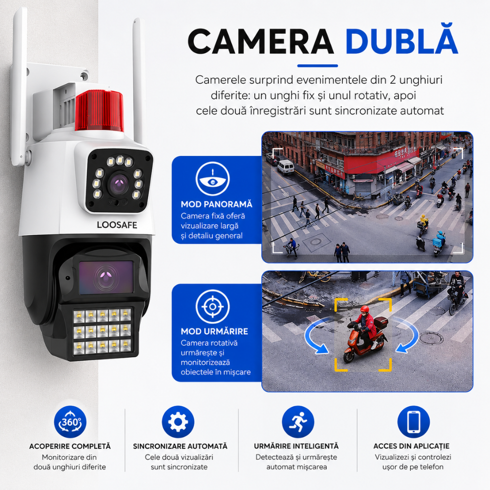 Camera de Supraveghere Dubla Wireless CCTV Loosafe 80XPRO