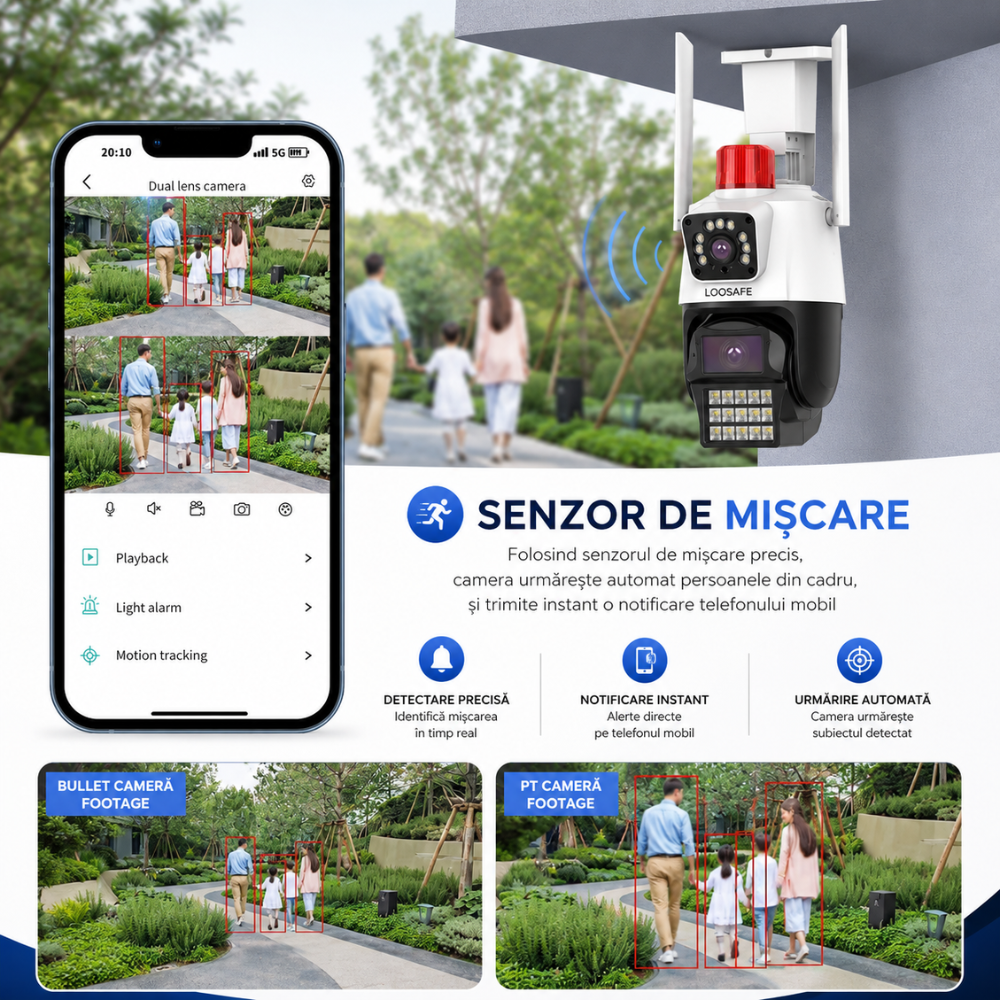 Camera de Supraveghere Dubla Wireless CCTV Loosafe 80XPRO