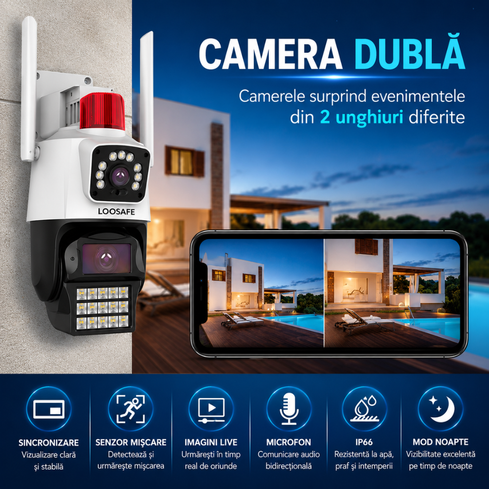 Camera de Supraveghere Dubla Wireless CCTV Loosafe 80XPRO