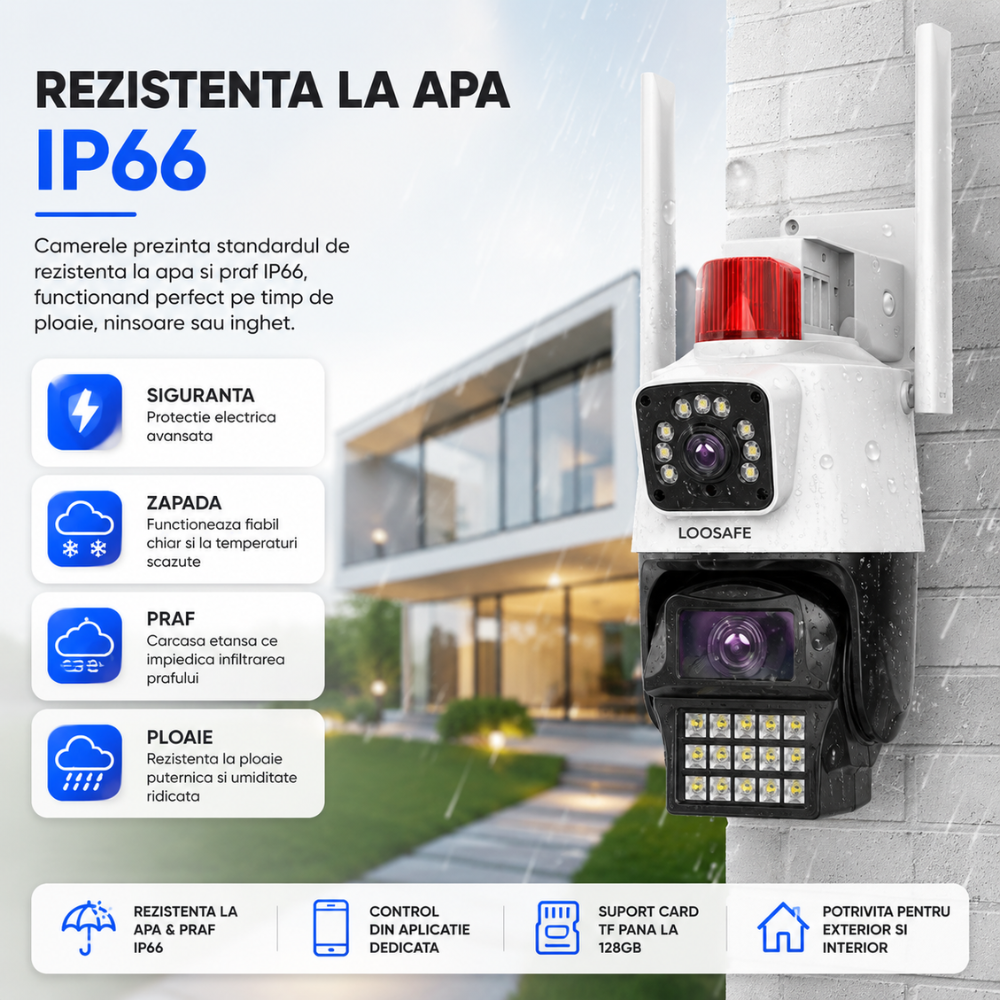 Camera de Supraveghere Dubla Wireless CCTV Loosafe 80XPRO