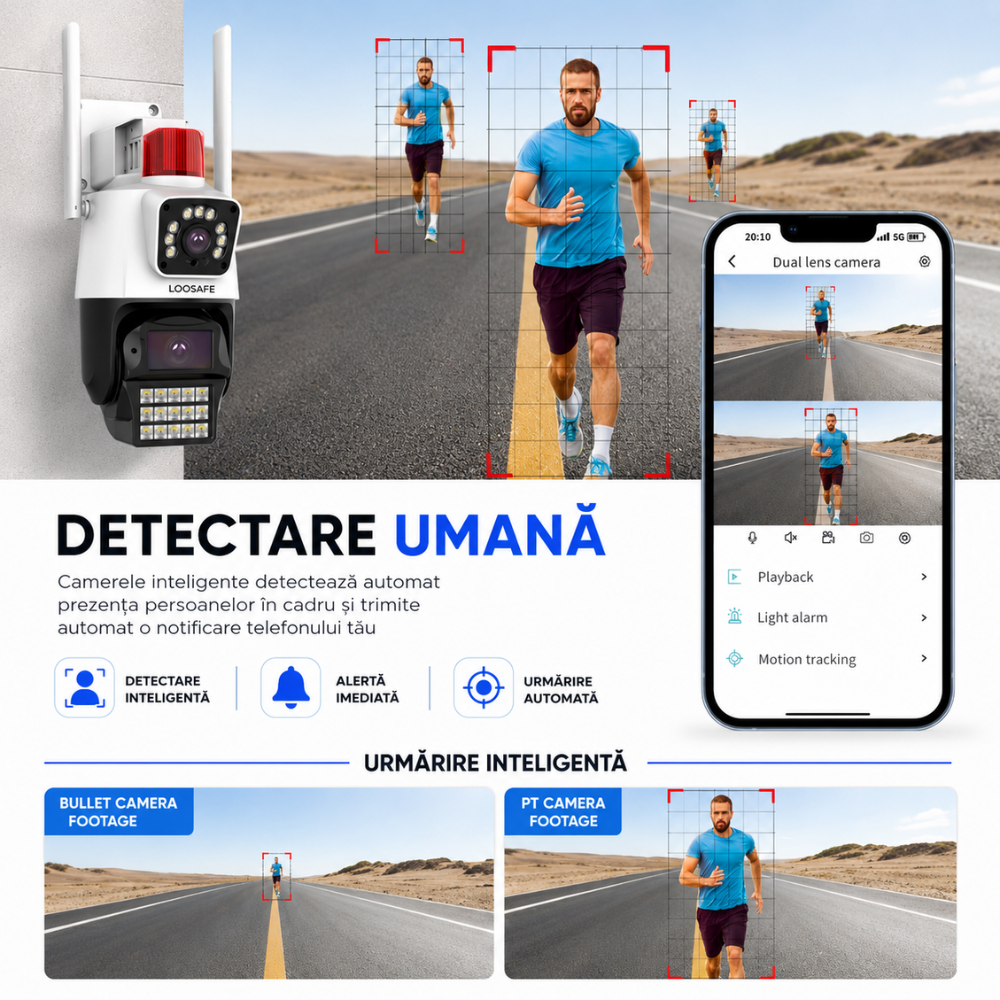 Camera de Supraveghere Dubla Wireless CCTV Loosafe 80XPRO