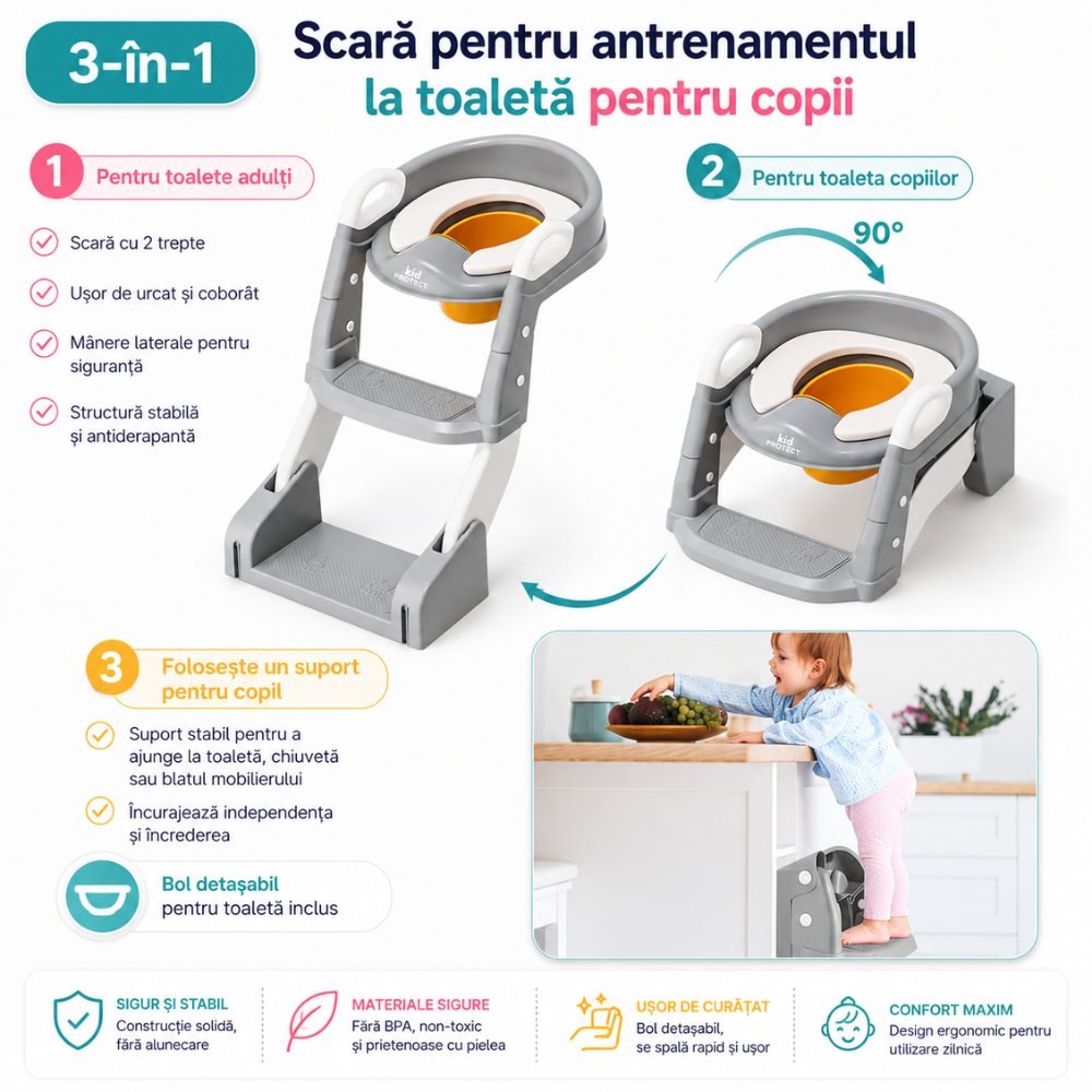 Reductor WC Copii si Olita 2 in 1 Cu Trepte KidProtect GrowStep Toilet