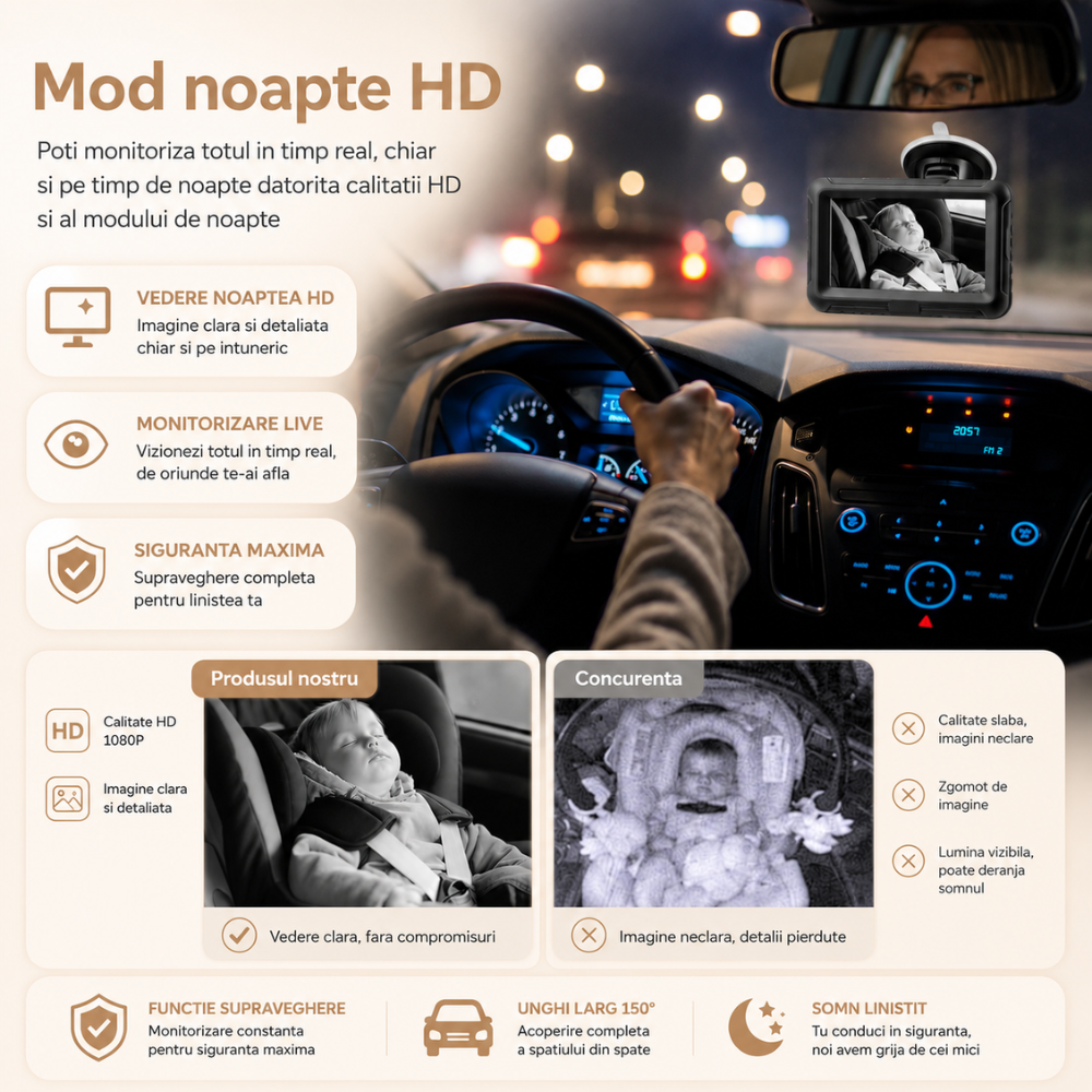 Monitor Video Auto Bebelusi si Copii Loosafe Baby Guard