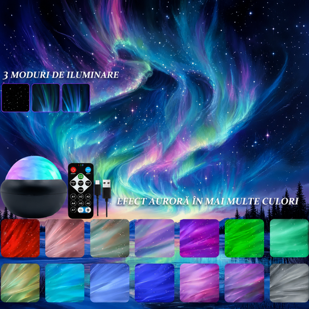 Proiector de Stele Techone Starry Miracle