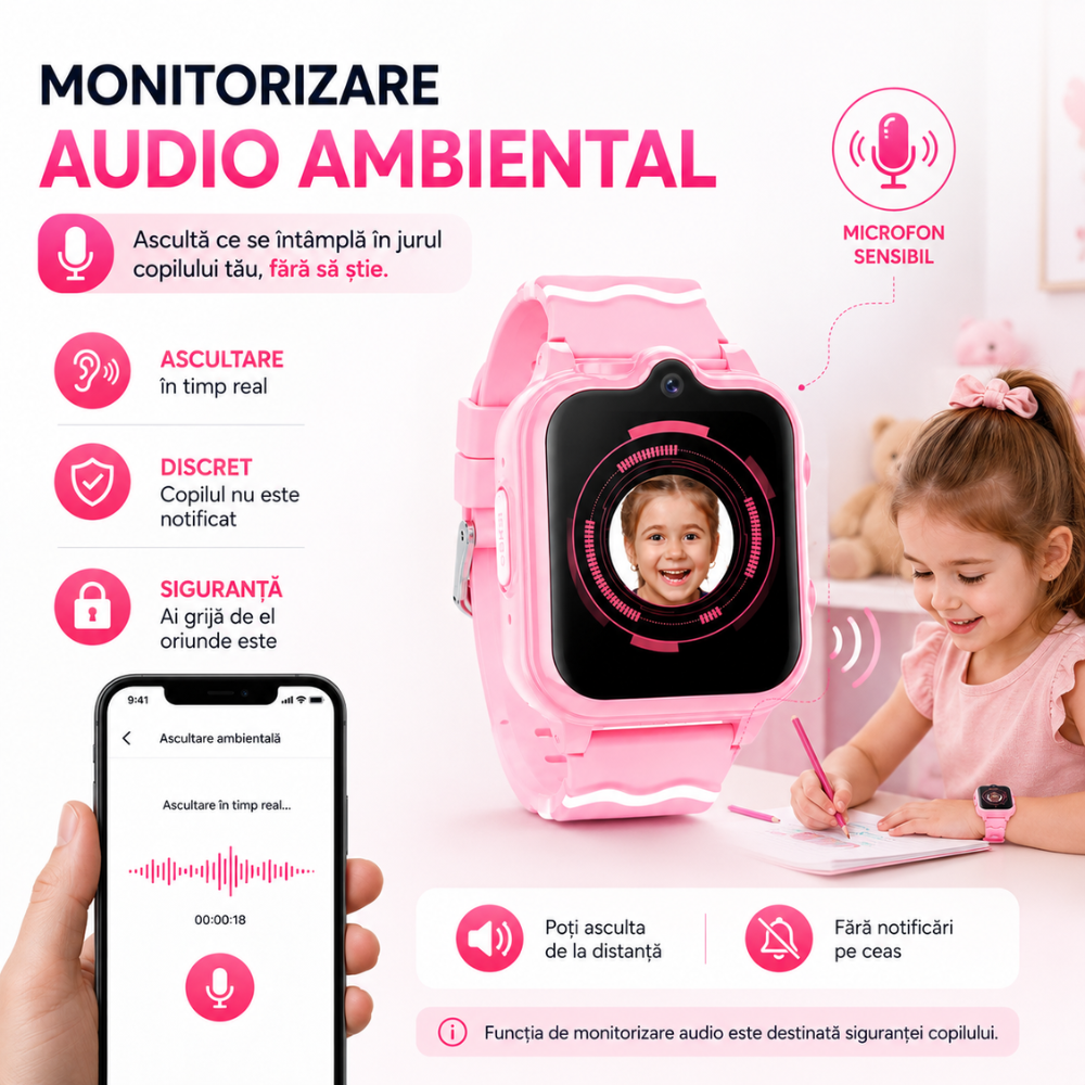 Ceas smartwatch GPS copii cu localizare si telefon Techone KT18, Roz