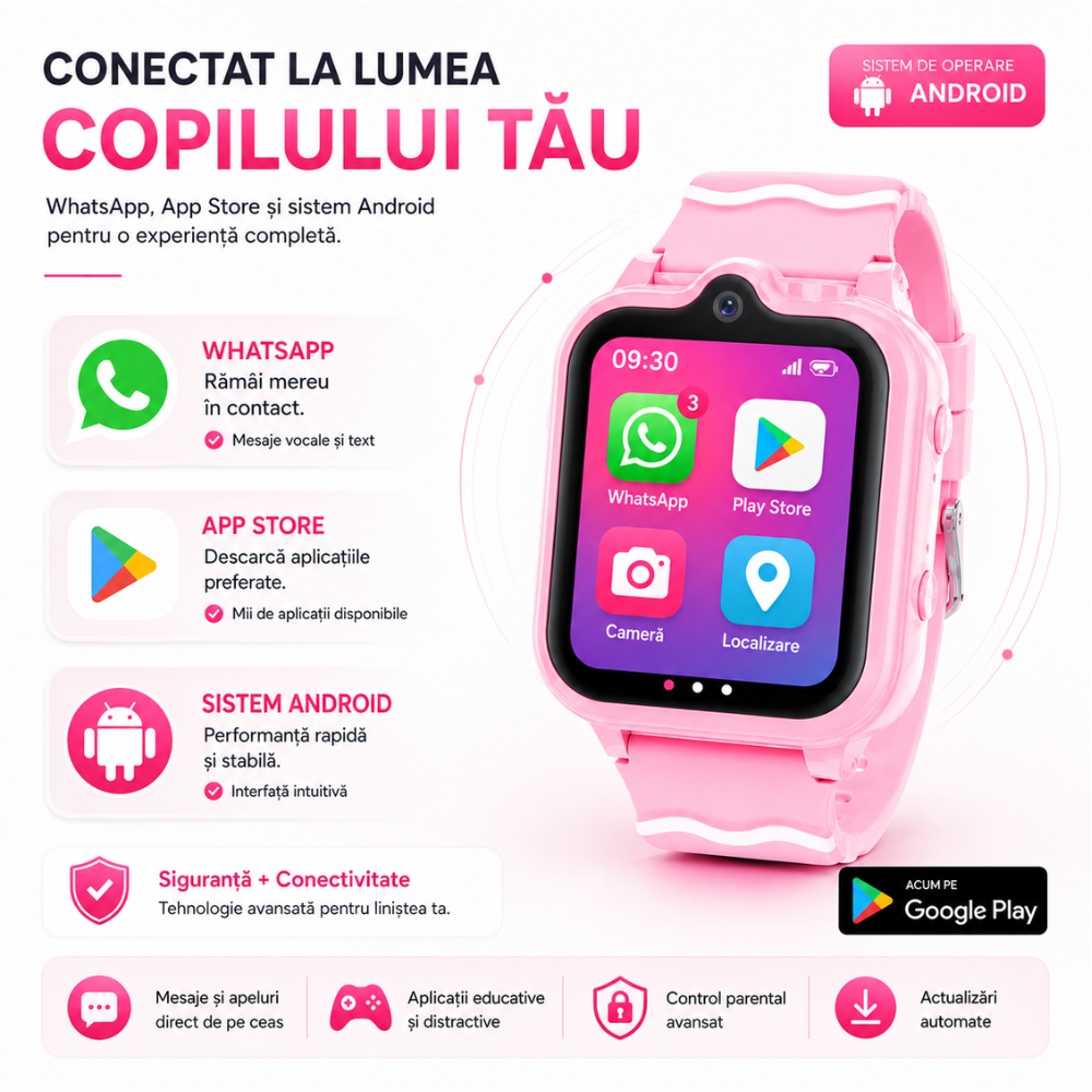 Ceas smartwatch GPS copii cu localizare si telefon Techone KT18, Roz