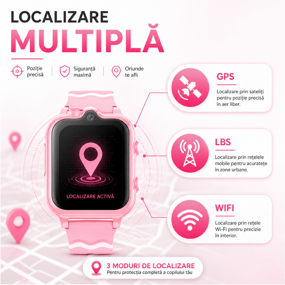 Ceas smartwatch GPS copii cu localizare si telefon Techone KT18, Roz