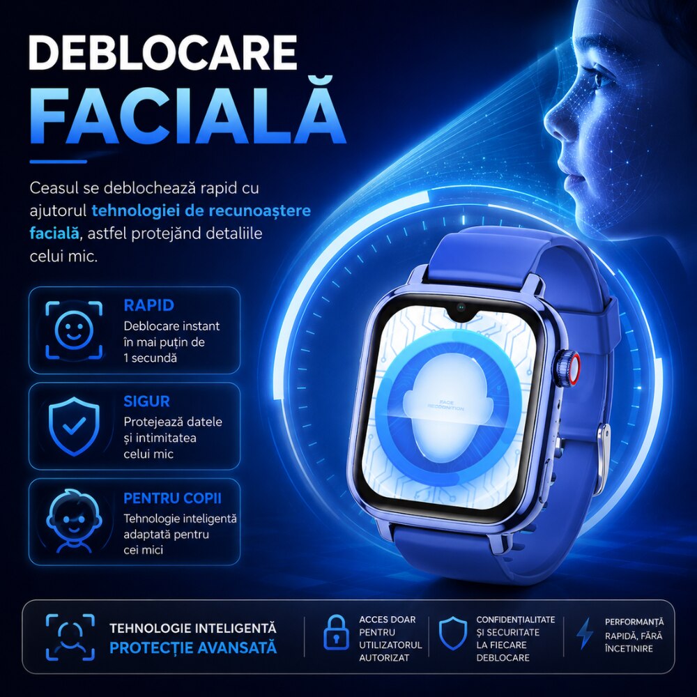 Ceas Smartwatch GPS Copii Cu Localizare Si Telefon Techone KT34 Maxi, Albastru
