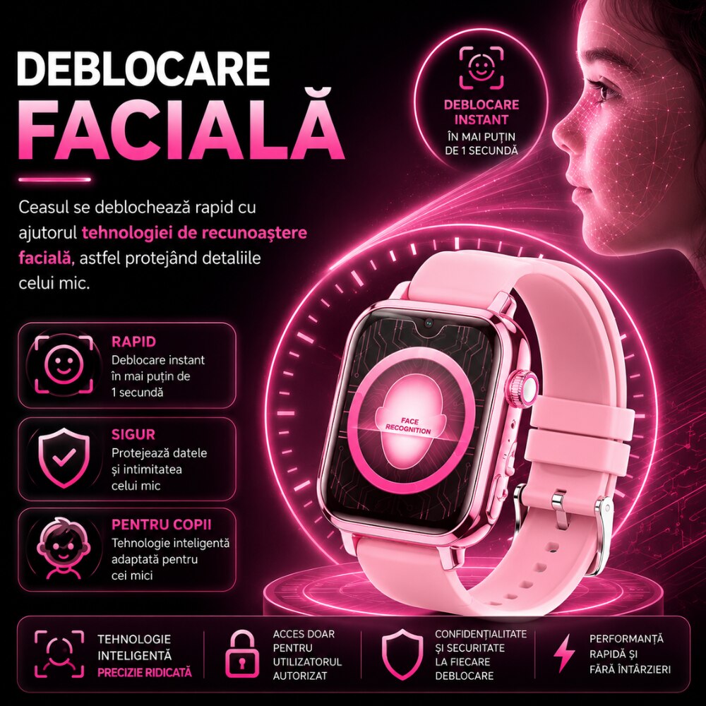 Ceas Smartwatch GPS Copii Cu Localizare Si Telefon Techone KT34 Maxi, Roz