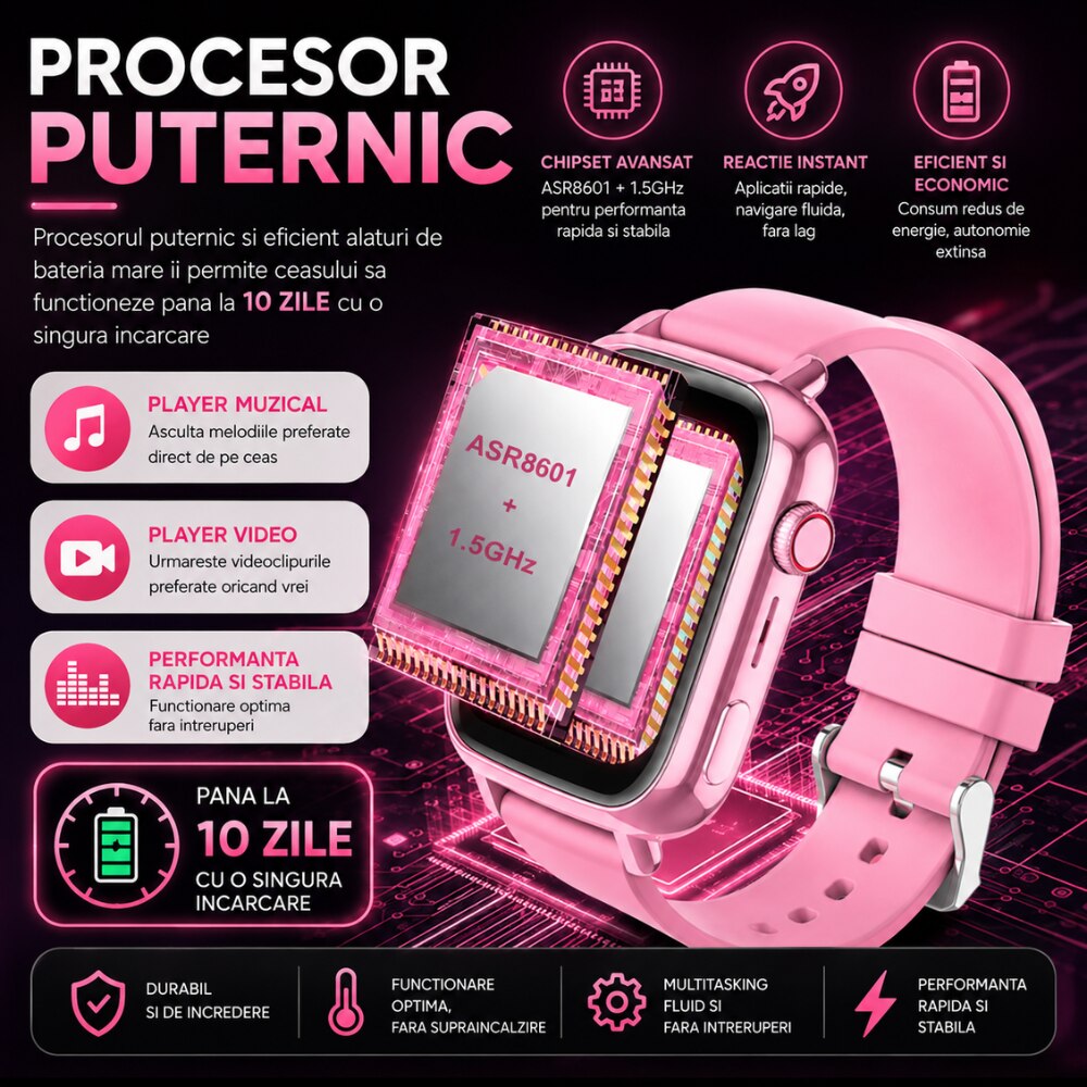 Ceas Smartwatch GPS Copii Cu Localizare Si Telefon Techone KT34 Maxi, Roz