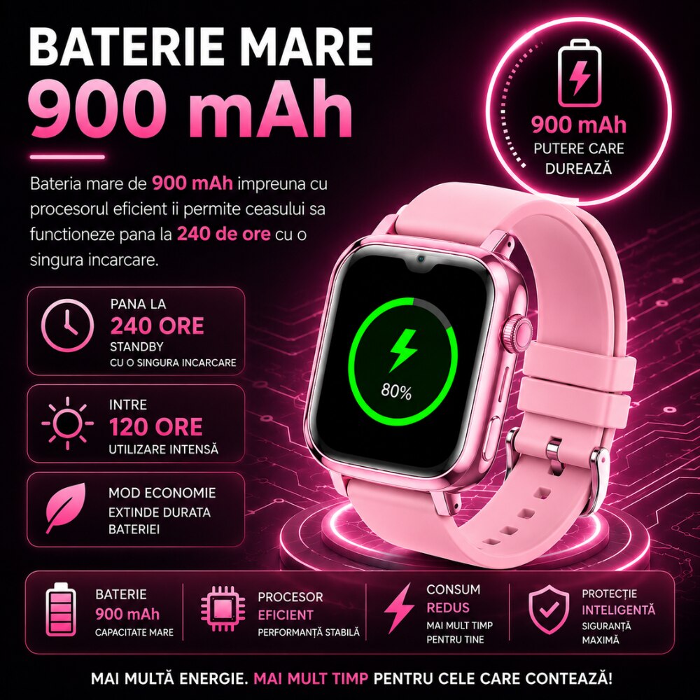 Ceas Smartwatch GPS Copii Cu Localizare Si Telefon Techone KT34 Maxi, Roz
