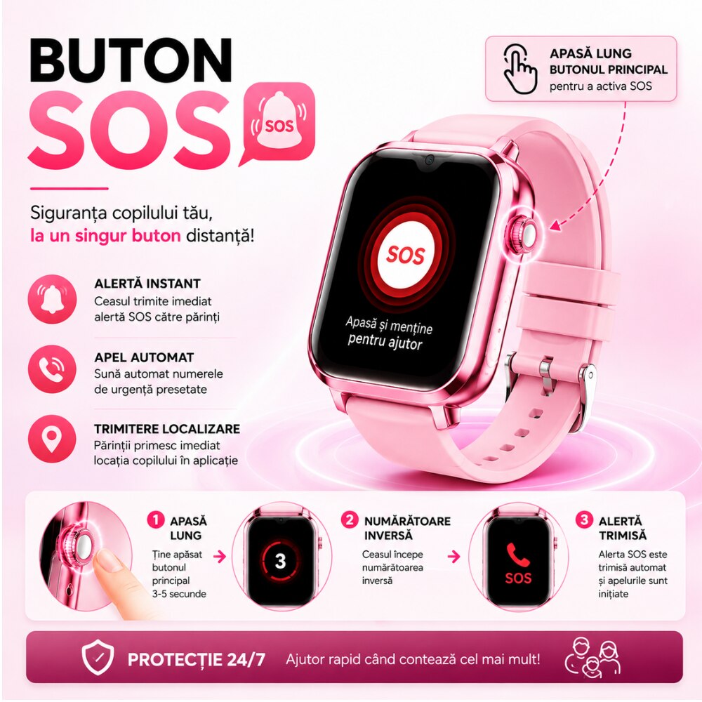 Ceas Smartwatch GPS Copii Cu Localizare Si Telefon Techone KT34 Maxi, Roz