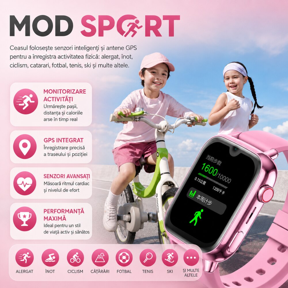 Ceas Smartwatch GPS Copii Cu Localizare Si Telefon Techone KT34 Maxi, Roz