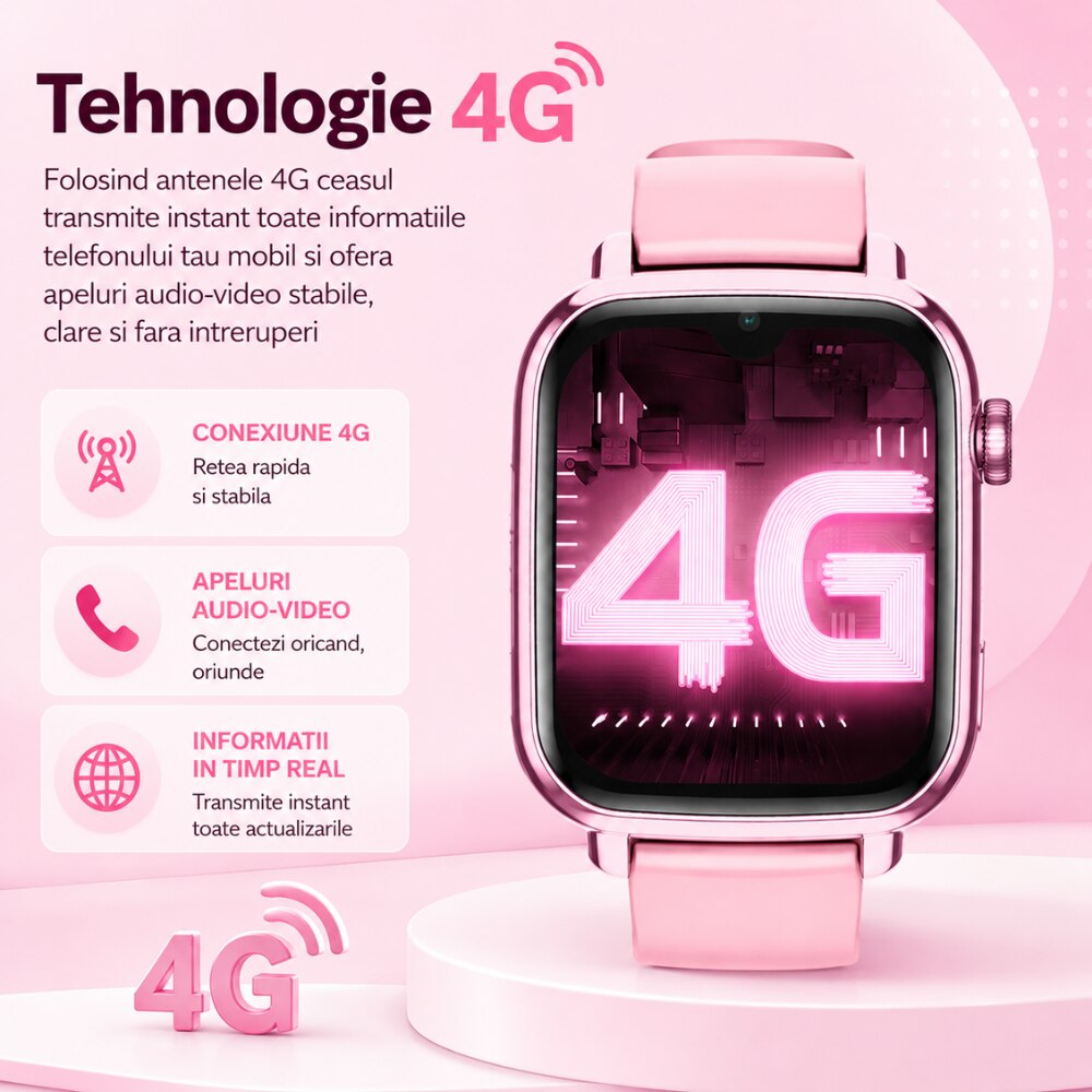 Ceas Smartwatch GPS Copii Cu Localizare Si Telefon Techone KT34 Maxi, Roz