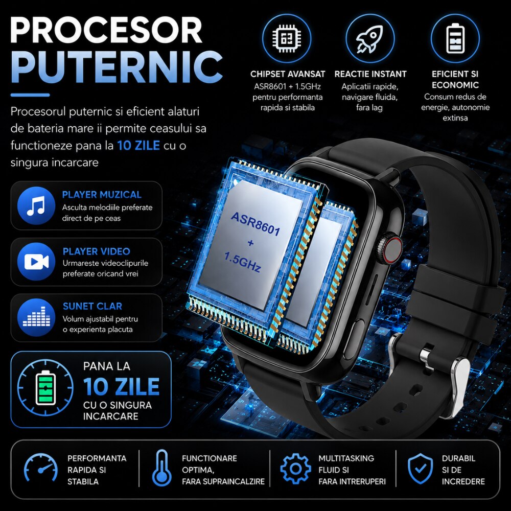 Ceas Smartwatch GPS Copii Cu Localizare Si Telefon Techone® TrackMe KT34 Pro, Negru