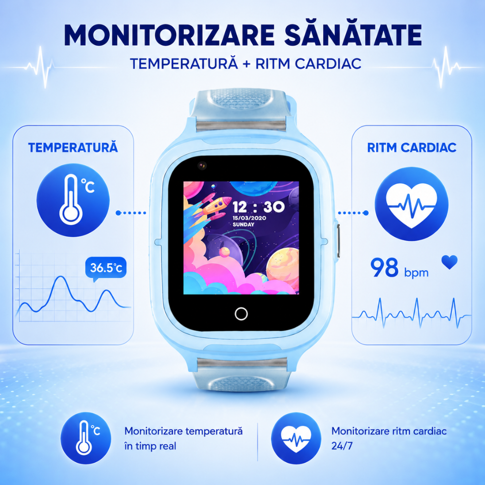 Ceas Smartwatch GPS Copii Techone KT23T 4G, Albastru