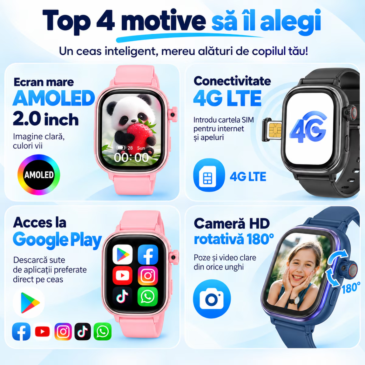 Ceas Smartwatch Copii Cu Localizare GPS Si Telefon Techone T86 KidGo, Roz