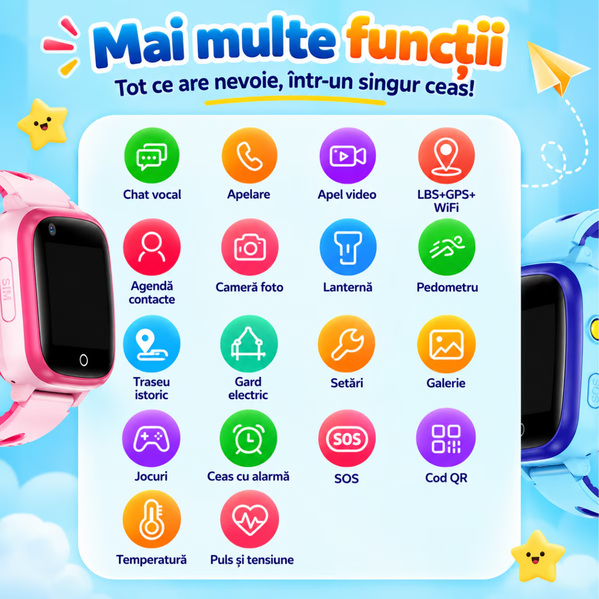 Ceas Smartwatch Copii Cu Localizare GPS Si Telefon Techone T5S Vital Guard, Albastru