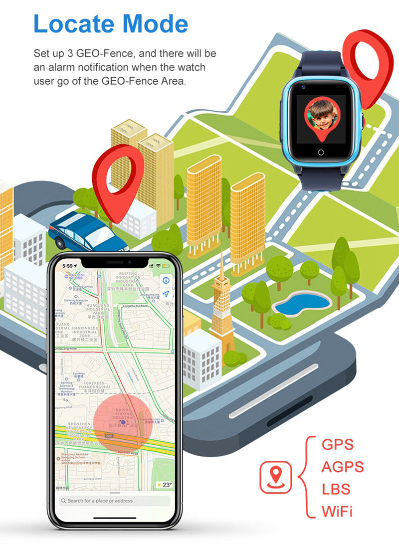 Ceas smartwatch GPS copii Techone CT15 4G, Albastru