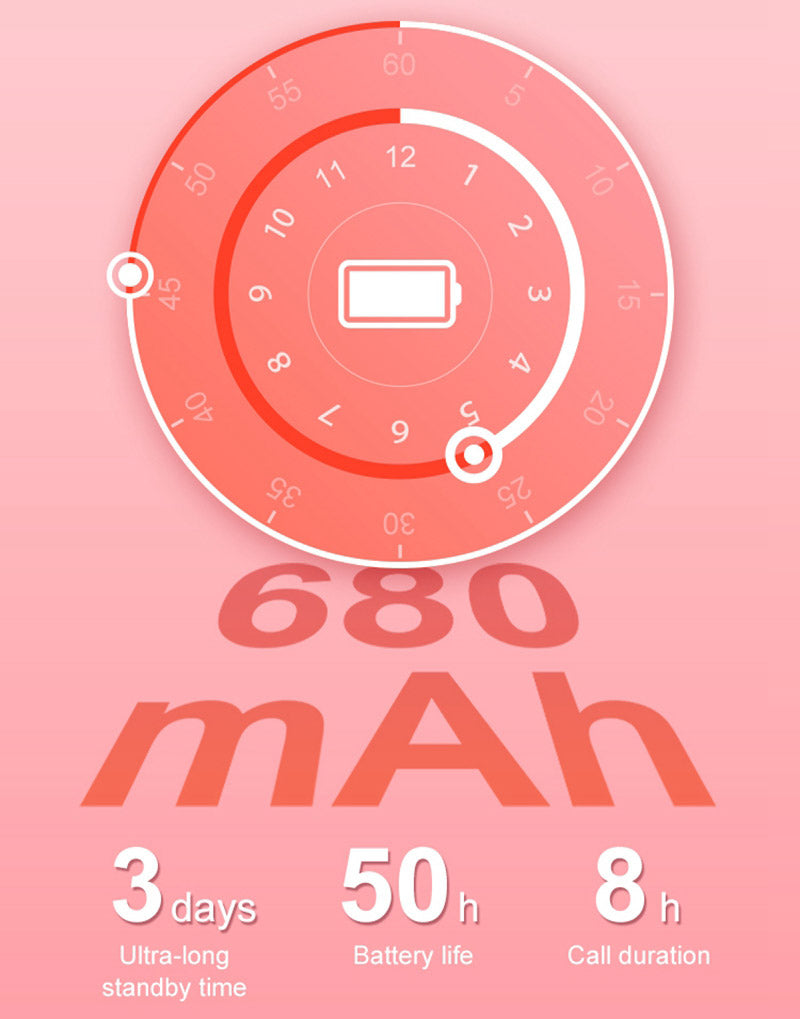 Ceas smartwatch GPS copii Techone CT15 4G, Albastru