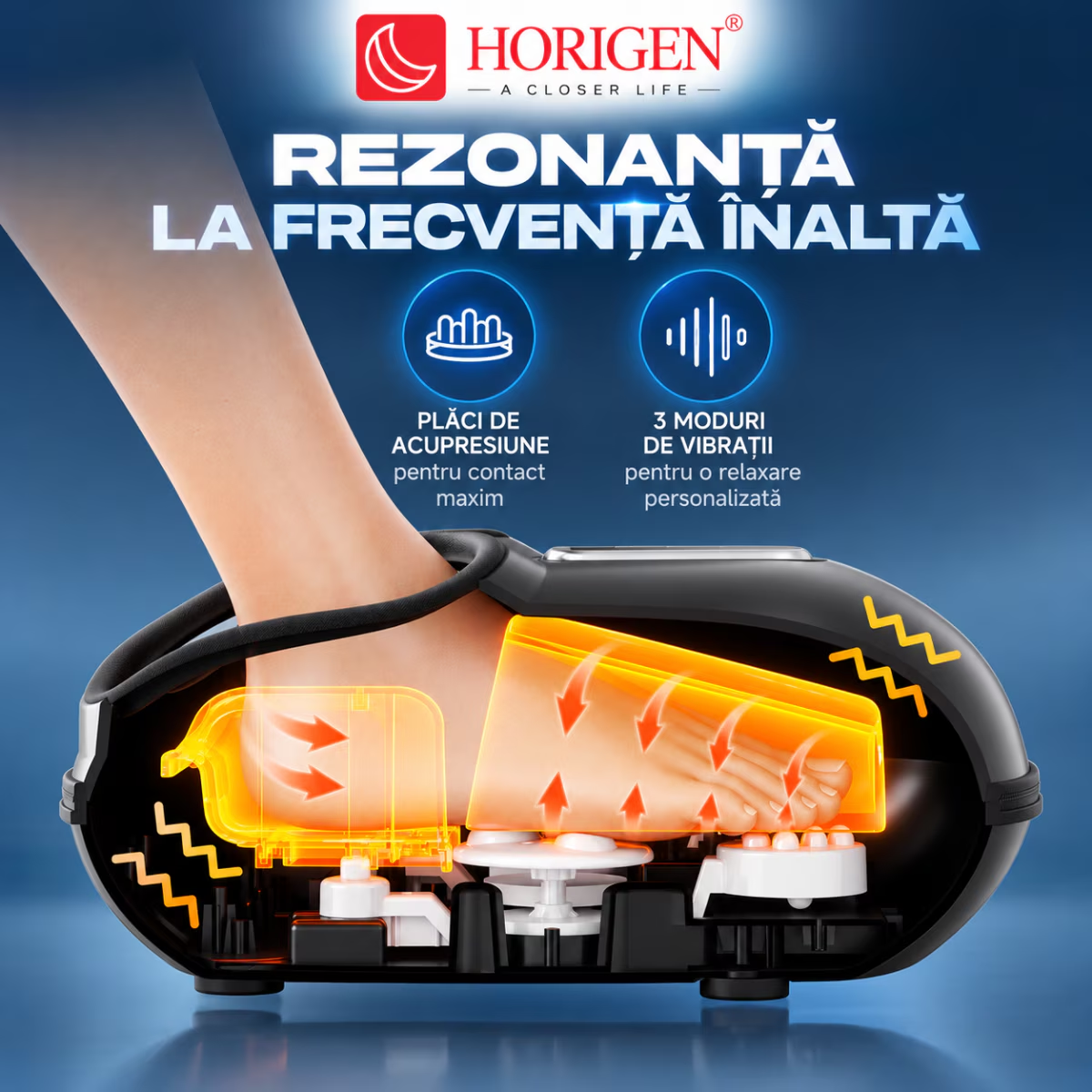 Aparat de Masaj Picioare 3 in 1 Horigen Relaxio Feet Pro