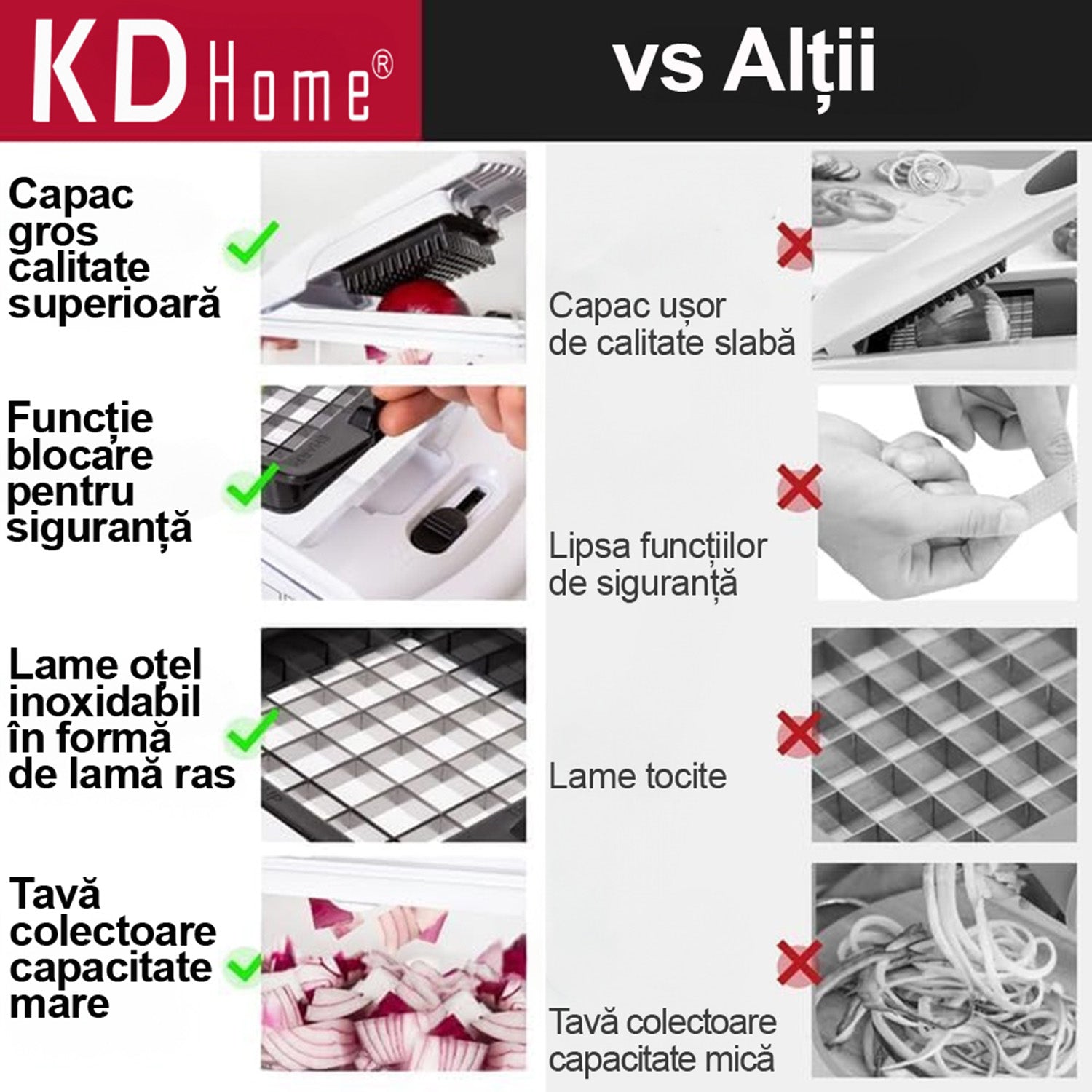 Tocator de Legume 4 in 1 Profesional KD Home ChopMaster