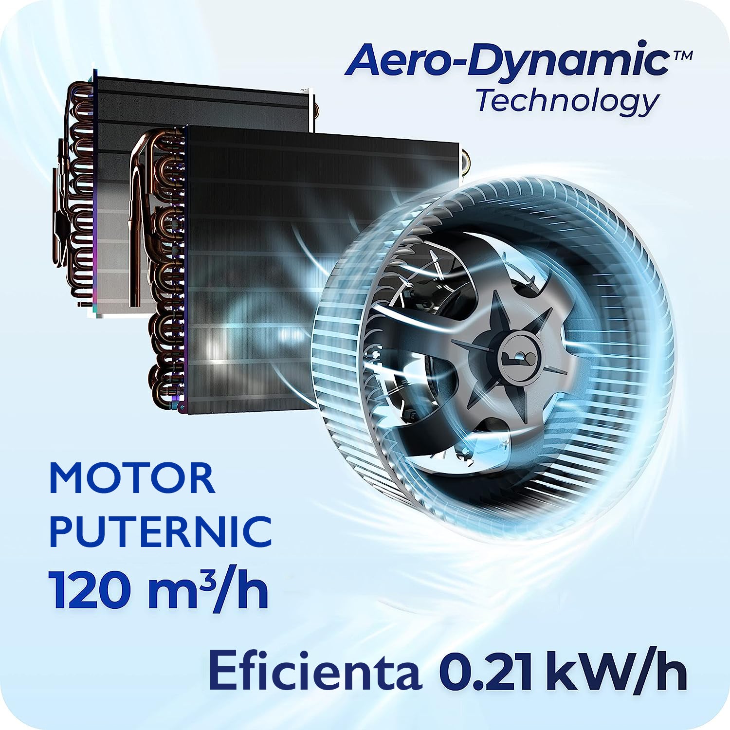 Dezumidificator si purificator aer Freezy Air® Dry Pro 12L