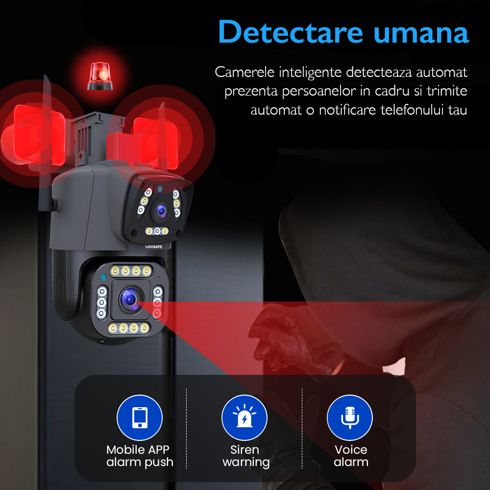 Camera de Supraveghere Dubla Wireless CCTV Loosafe 80XD Siren Pro