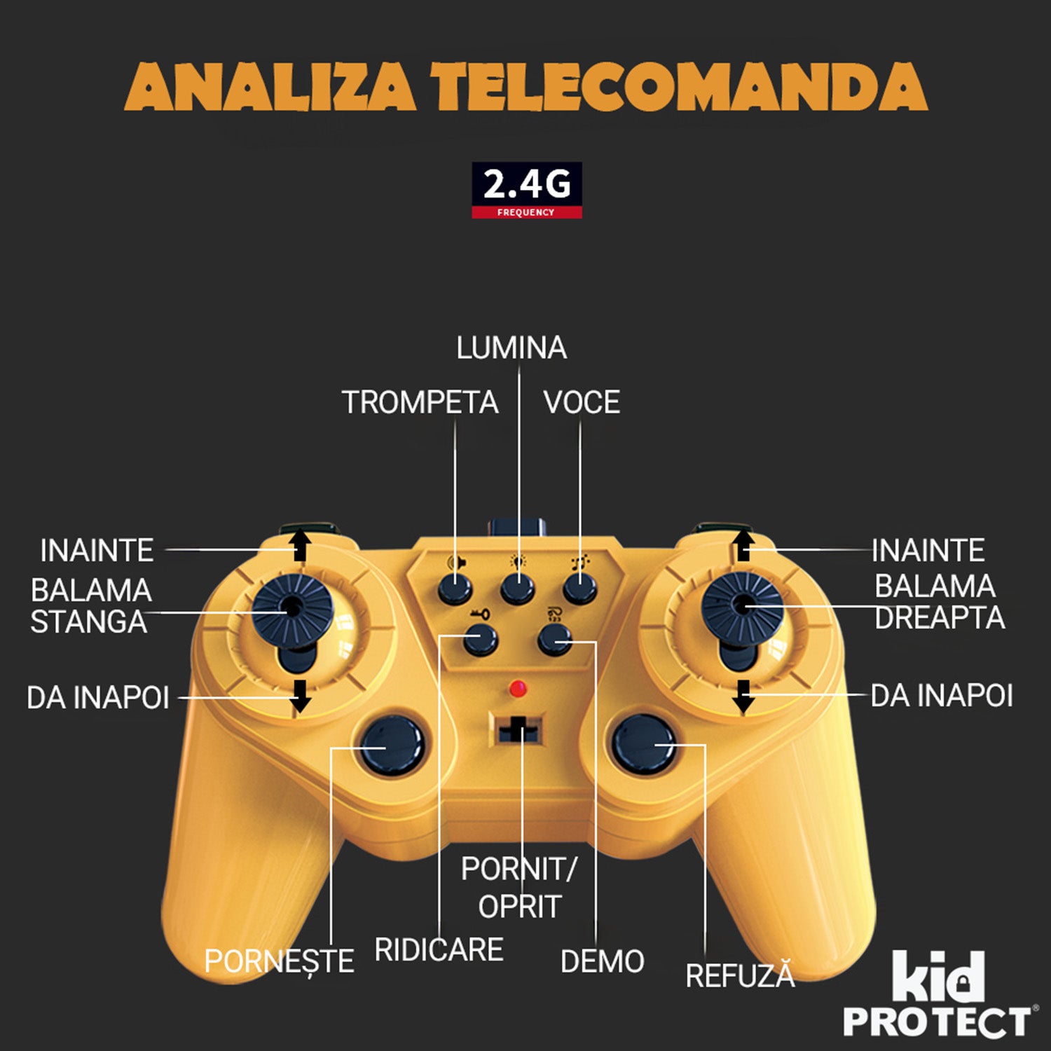 Motostivuitor Super Realista Cu Telecomanda Pentru Copii KidProtect LiftMaster RC Pro