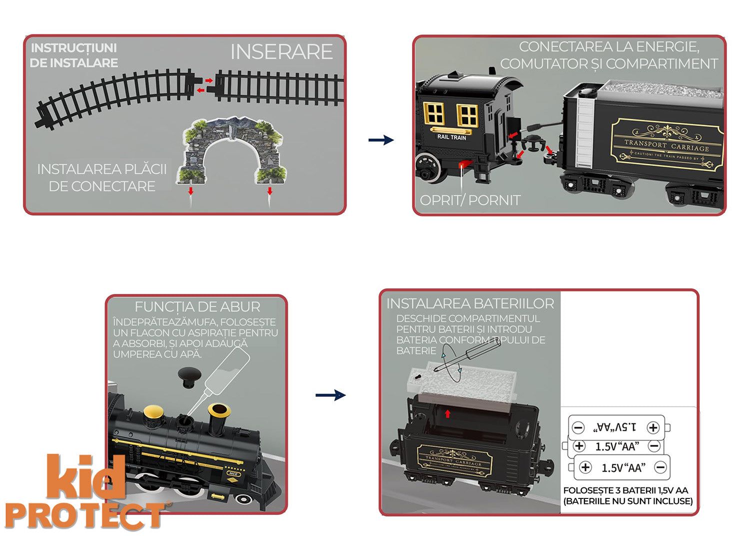 Circuit Trenulet de Jucarie Electric Retro Copii KidProtect Polar Express