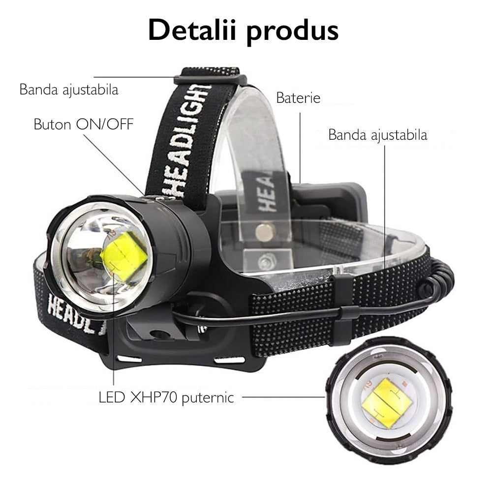 Lanterna De Cap LED Techone GD-HL171+