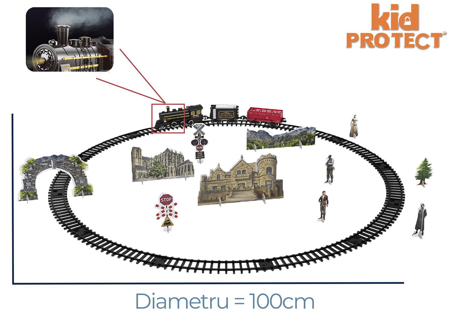 Circuit Trenulet de Jucarie Electric Retro Copii KidProtect Polar Express