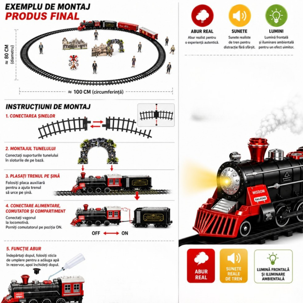 Circuit Trenulet de Jucarie Metalic Electric Retro Copii KidProtect Coaster Express