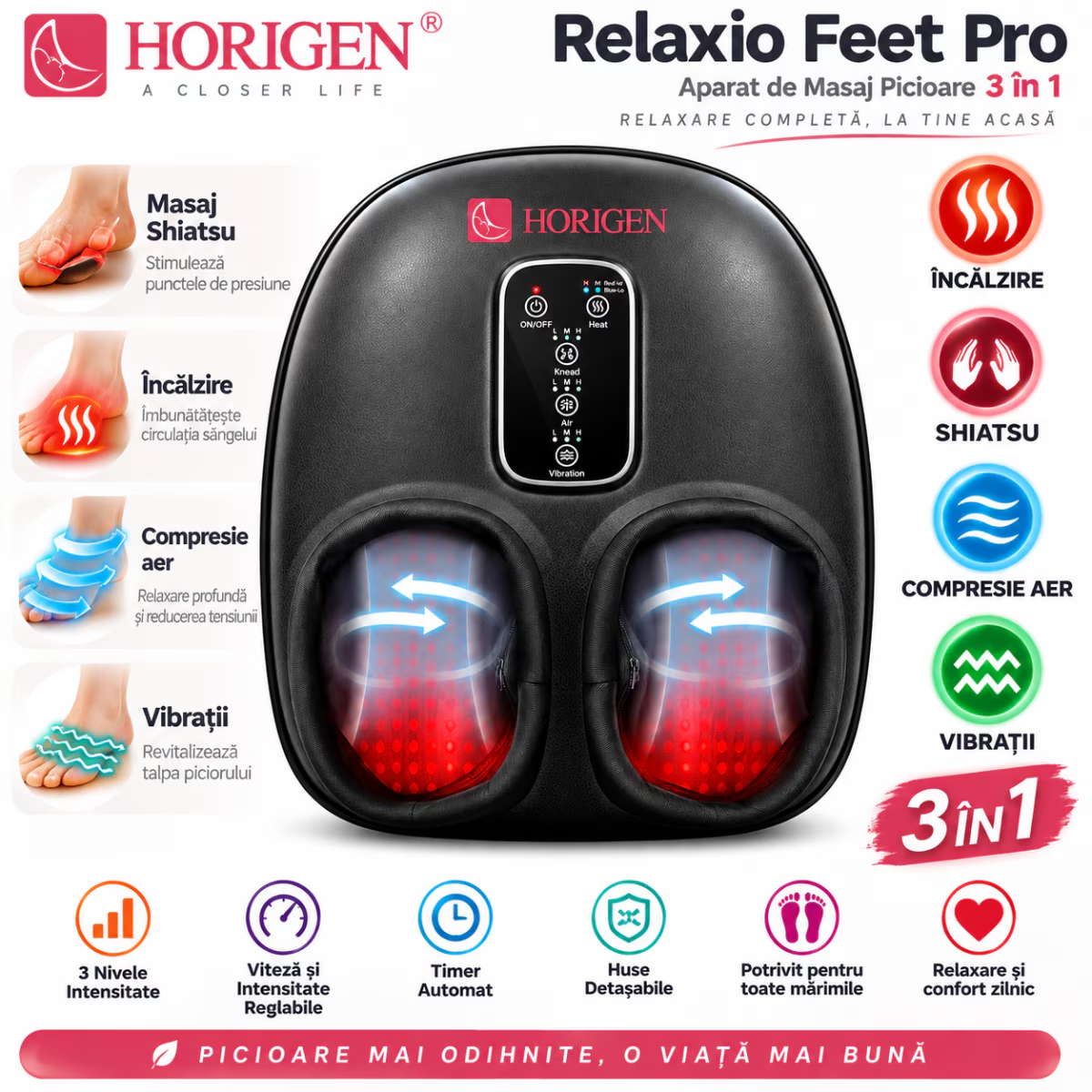 Aparat de Masaj Picioare 3 in 1 Horigen Relaxio Feet Pro