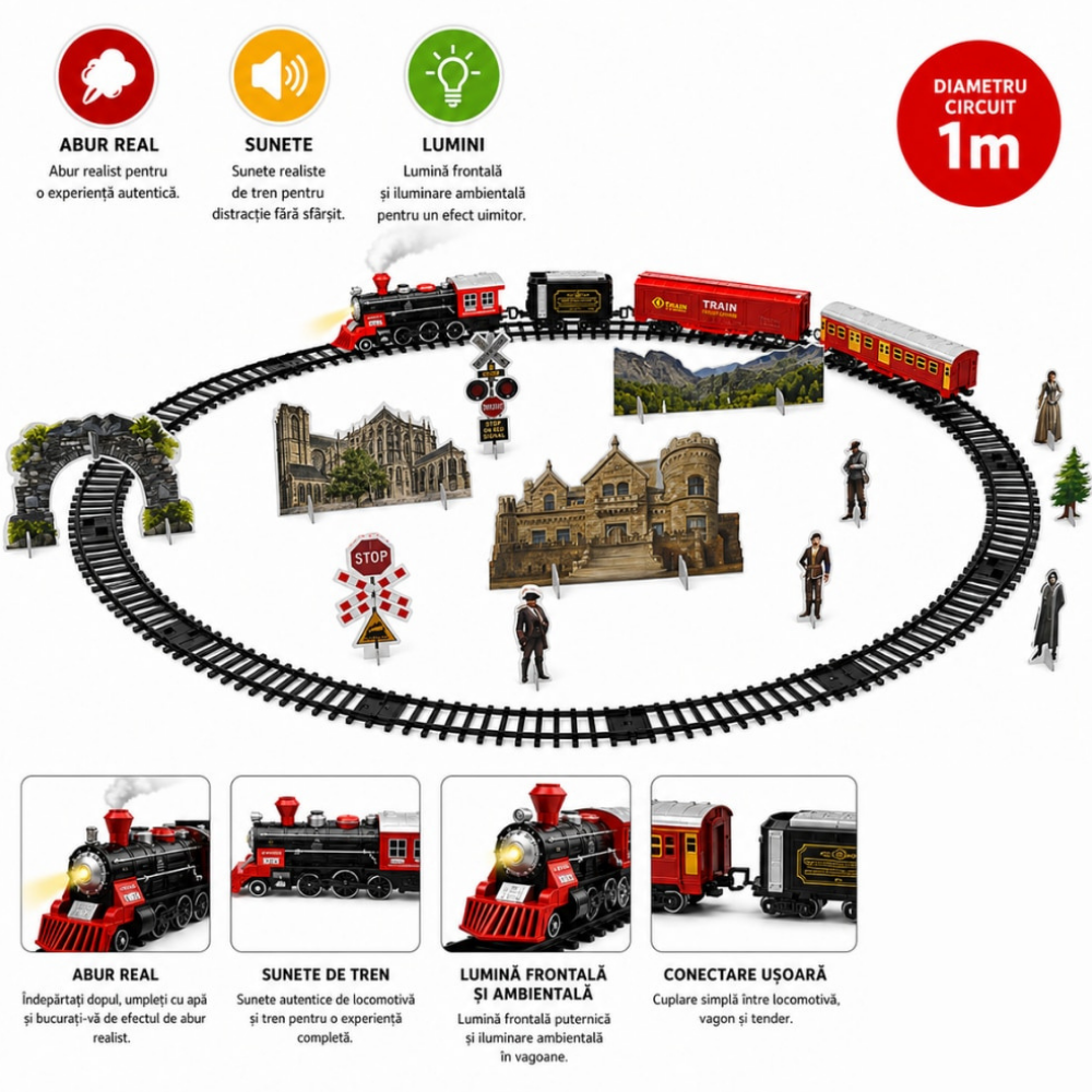 Circuit Trenulet de Jucarie Metalic Electric Retro Copii KidProtect Coaster Express